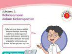 Tema-1-Kelas-4-Subtema-2-Pembelajaran-1.jpg