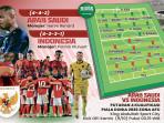 Timnas-Indonesia-e434343.jpg