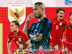 Timnas-Indonesia-gugur-dari-Kualifikasi-Piala-Dunia-2026.jpg