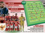 Timnas-Indonesia-racikan-Patrick-Kluivert-menurunkan-skuad-terbaiknya11.jpg