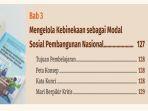 Uji-kompetensi-Bab-3-pendidikan-pancasila.jpg