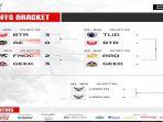 Update-Hasil-Playoff-MPL-ID-Season-14-Hari-Kedua-Upper-Bracket-TLID-Vs-BTR-dan-RRQ-Hoshi-Vs-Geek-Fam.jpg