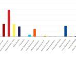 Update-perolehan-suara-atau-hasil-perhitungan-suara-Caleg-DPRD-Kabupaten-Pati.jpg