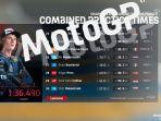 andi-gilang-moto2-di-hasil-fp3-moto2-prancis-2020-jelang-hasil-kualifikasi-motogp-2020-hari-ini.jpg
