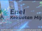 aplikasi-enel-kekuatan-hijau-platform-investasi-yang-memberikan-keuntungan-tiap-hari.jpg