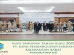 bank-pembangunan-daerah-rups.jpg