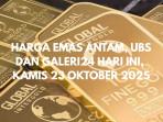 batangan-Berikut-harga-emas-PT-Aneka-Tambang-Tbk-atau.jpg