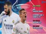 chelsea-menghadapi-real-madrid-3.jpg
