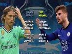 chelsea-menghadapi-real-madrid.jpg
