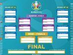 hasil-euro-2021-malam-ini-minggu-13-juni-live-mnc-group-dan-live-score-klasemen-euro-2020-terbaru.jpg