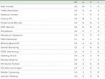 hasil-klasemen-liga-1-terkini-bali-united-kokoh-di-puncak-unggul-5-poin-usai-kalahkan-arema-fc.jpg