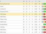 hasil-klasemen-liga-2-menang-persiraja-salip-persita-sriwijaya-lolos-8-besar-pscs-rawan.jpg
