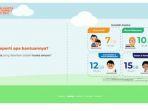 ilustrasi-bantuan-kuota-data-internet-kemendikbud-ristek.jpg