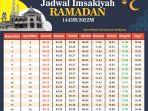 ilustrasi-jadwal-imsakiyah-ramadhan-2022-dari-kemenag.jpg