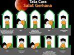 ilustrasi-tata-cara-salat-gerhana-bulan-kemenag.jpg