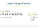 info-pengumuman-lolos-atau-tidak-prakerja-gelombang-18-login-httpsdashboardprakerjagoidmasuk.jpg