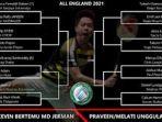 jadwal-all-england-2021-live-tvri-hari-ini-rabu-17-maret-2021-pukul-1600-wib.jpg