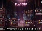 jadwal-final-m2-mobile-legends-world-championship-minggu-24-januari-2021.jpg