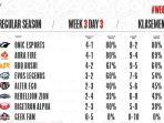 jadwal-mpl-id-season-9-week-4-lengkap-dengan-rekap-hasil-mpl-dan-klasemen-mpl.jpg