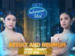 juara-indonesian-idol-2020-segera-diketahui-malam-ini-inilah-lagu-akan-dibawakan-tiara-dan-lyodra.jpg