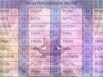 kalender-jawa-sabtu-kliwon-20-november-2021.jpg