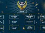 klasemen-dan-hasil-pubg-mobile-dunia-games-league-2020-senilai-rp-16-miliar-bigetron-ra-dipuncak.jpg