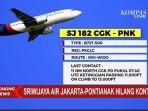 kumpulan-kisah-korban-sebelum-sriwijaya-sj-182-jatuh-ke-laut-baju-pengobat-rindu-rumah-impian.jpg