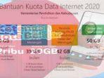 kuota-belajar-telkomsel-segera-disalurkan-september.jpg