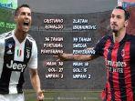 liga-italia-pekan-ke-35-juventus-vs-ac-milan.jpg