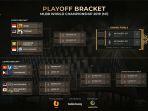 live-streaming-m1-playoffs-piala-dunia-mobile-legends-2019-duel-indonesia-vs-malaysia-jam-1000-wib.jpg