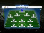 live-streaming-real-madrid-vs-al-ain-final-piala-dunia-antar-klub-sedang-berlangsung.jpg