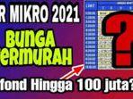 maksimal-pinjaman-kur-bri-2021-rp-100-juta-dengan-bunga-3-persen-cek-syarat-dan-cara-daftar-kur-bri.jpg