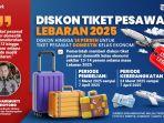 memberikan-diskon-tiket-pesawat-ekonomi.jpg