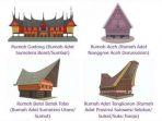 mozaik-rumah-adat-buku-tematik-kelas-4.jpg