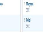 nama-Mulyono-di-nomor-7-dengan-352000.jpg