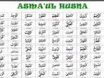 nama-nama-allah-dalam-asmaul-husna.jpg