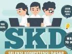 nilai-ambang-batas-skd-cpns-2021-ini-bocoran-jumlah-soal-skd-cpns-2021.jpg