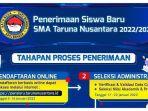 pendaftaran-calon-siswa-baru-sma-taruna-nusantara-tahun-ajaran-20222023.jpg