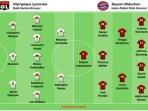 prediksi-susunan-pemain-lyon-vs-bayern-munich.jpg