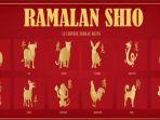 ramalan-shio-besok-kamis-2-desember-2021.jpg