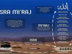 sejarah-peringatan-isra-miraj-dari-dikatakan-bidah-hingga-hukum-merayakan-isra-miraj-di-masjid.jpg
