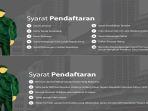 syarat-pendaftaran-komcad.jpg