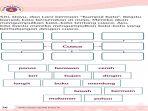 tampilan-halaman-26-buku-tematik-tema-5-kelas-3-sd.jpg