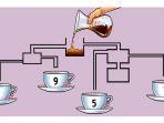 tes-kecerdasan-yuk-pecahkan-teka-teki-ini-siapa-yang-mendapat-kopi-pertama.jpg