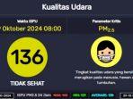 tidak-sehat-dadan.jpg