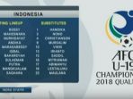timnas-u-19-indonesia_20171106_131706.jpg