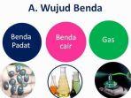 wujud-benda-cfgvb.jpg