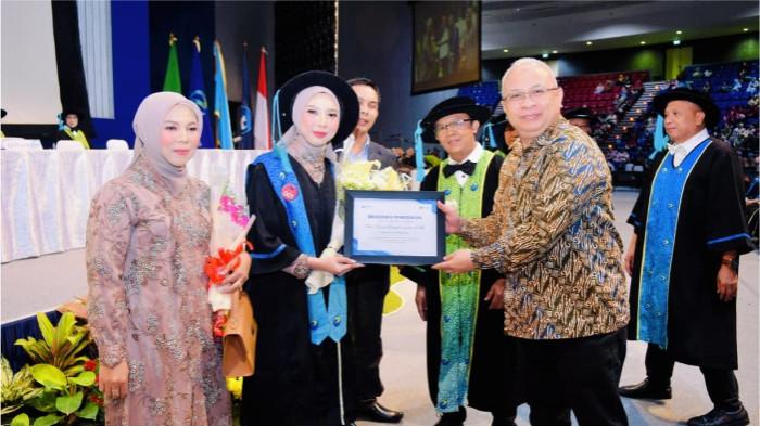 2WISUDAEKUITAS