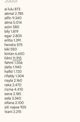BREAKING NEWS! Sudah Lulus SD, Tabungan Murid Rp 50 Juta di Pangandaran Belum Dibagikan