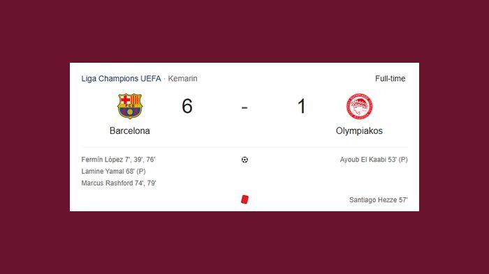 Hasil Liga Champions: Barcelona Libas Olympiakos 6-1, Cek Gol-golnya Yuk!